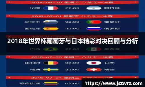 2018年世界杯葡萄牙与日本精彩对决回顾与分析